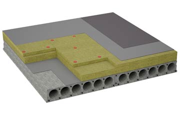 considerations of Stretton On Dunsmore flat roofing insulation